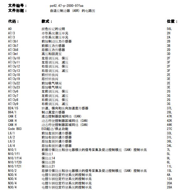 2015年奔驰GLK260 制动系统电路图