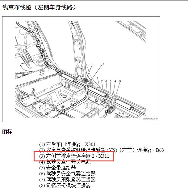 2012年别克林荫大道 X331线束位置