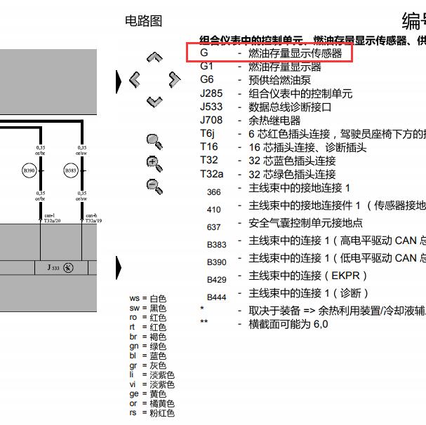 2008年大众迈特威3.2发动机油位传感器电路图