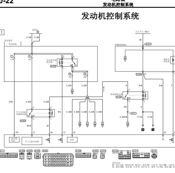 2010年三菱翼神 4B10发动机电路图