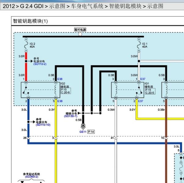 2012年现代胜达无钥匙进入及遥控电路图