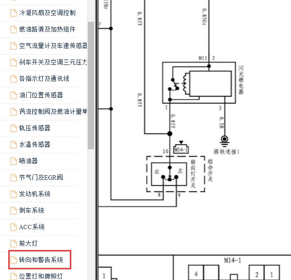 2018年江淮瑞风M5转向灯电路图