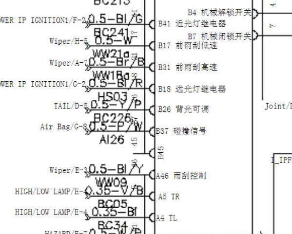 2020年江淮帅铃T8 Pro仪表和灯光电路图