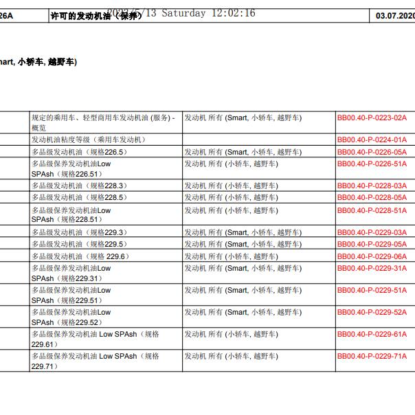 2017年奔驰GLA200 发动机机油保养