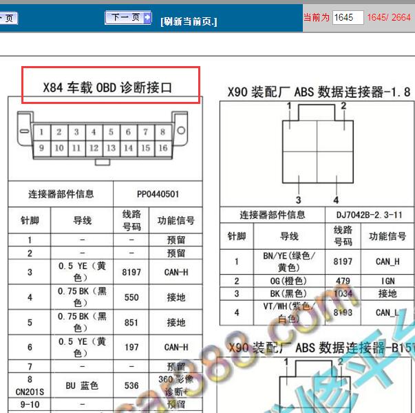 2016-2018年五菱宝骏560 OBD诊断插头针脚定义