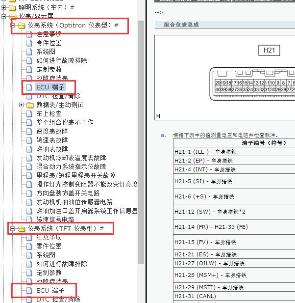 2022-2023年丰田汉兰达 仪表针脚定义