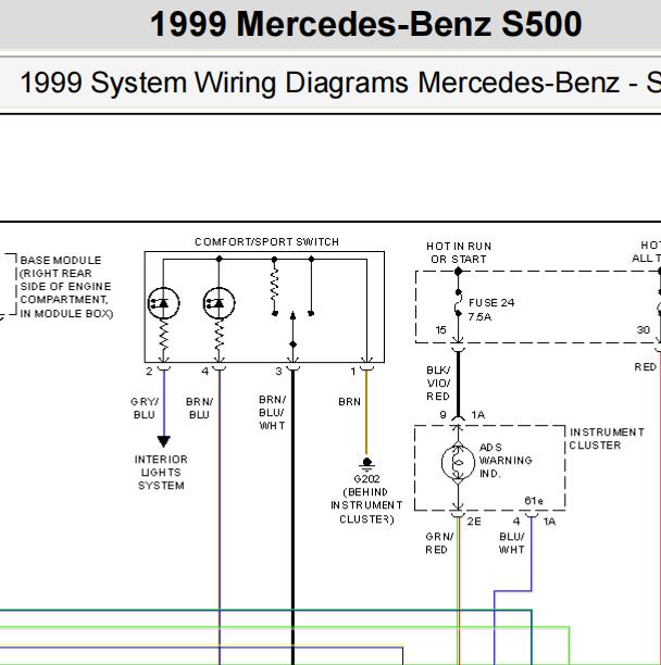 1999年奔驰S500空气悬架电路图及维修手册