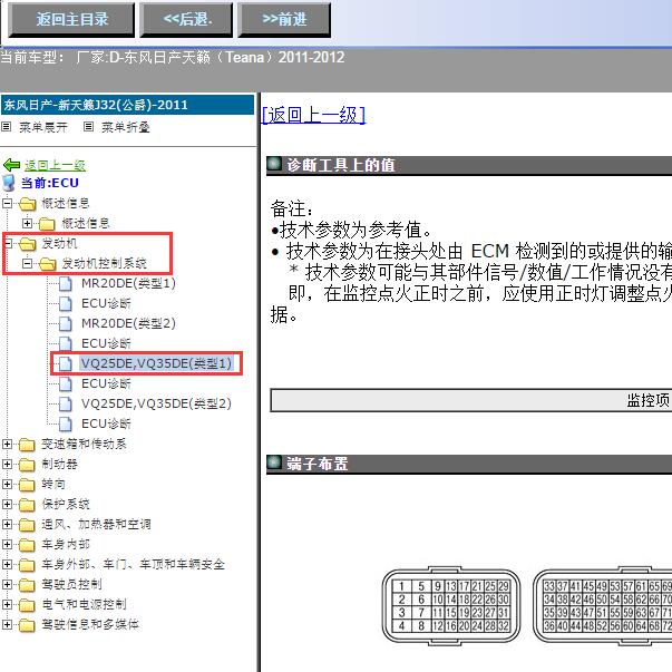 2011年尼桑天籁发动机电脑针脚图