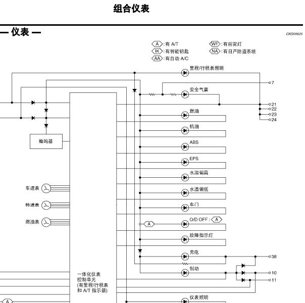 2007-2009年日产骊威仪表电路图