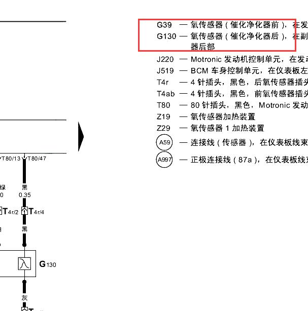 2012-2013年斯柯达明锐CGZ 发动机氧传感器电路图
