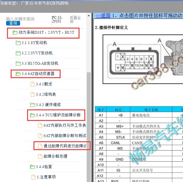 2016年长安CS75变速箱针脚图