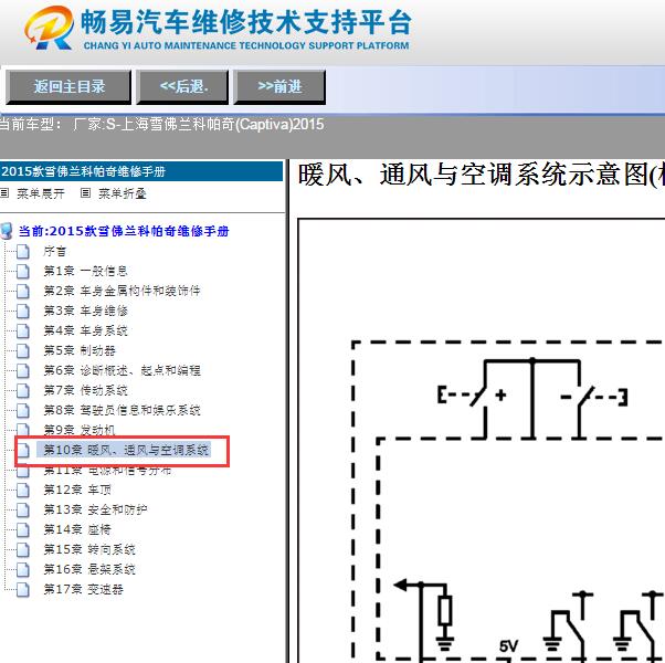 2015年雪佛兰科帕奇空调电路图