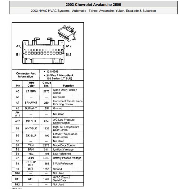 2003年雪佛兰Tahoe 2500空调24针针脚