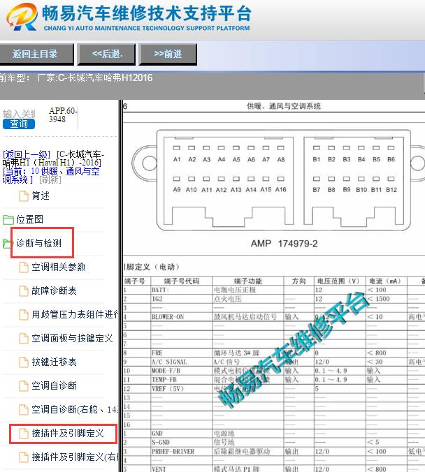 2016年长城哈弗H1空调针脚定义