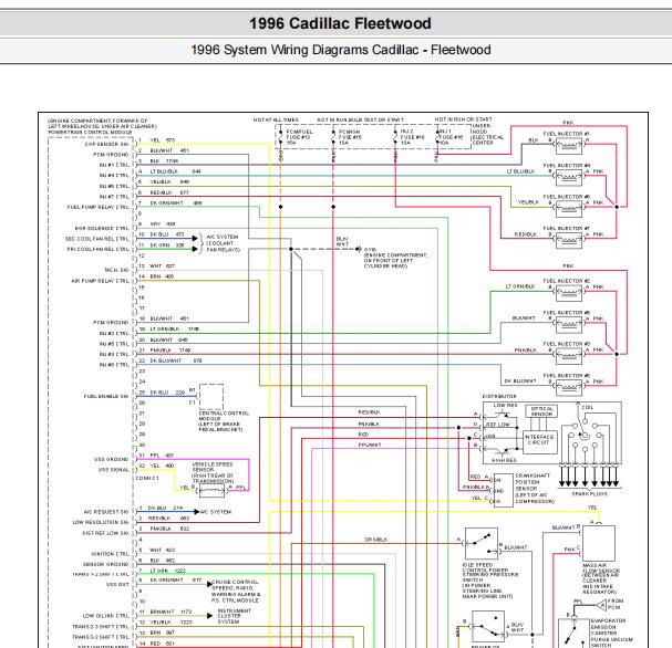 1996年凯迪拉克伍德发动机电路图