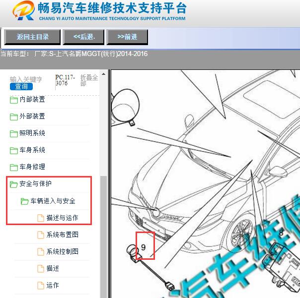 2014-2016年名爵锐行防盗模块位置