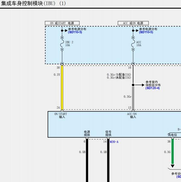 2021年起亚KX1车身电路图