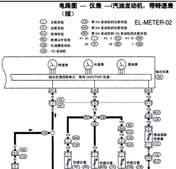 2011年日产D22仪表电路图