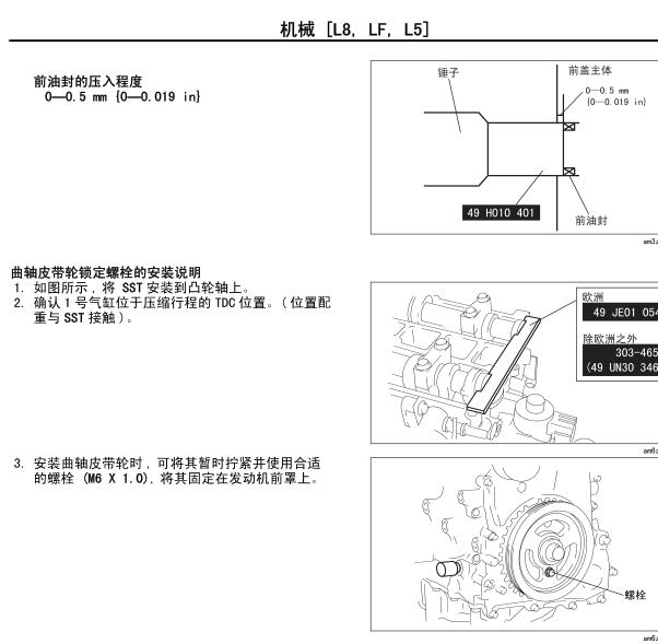 2006年马自达6发动机飞轮扭矩