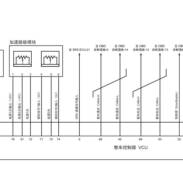 2017年猎豹C5EV整车控制器电路图与针脚