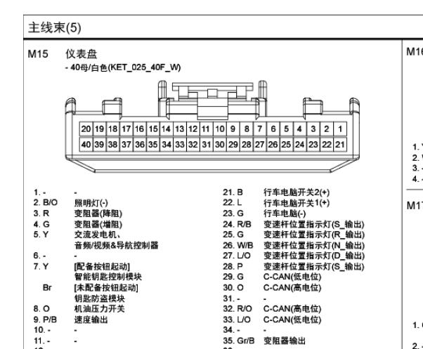 2016年现代ix25仪表针脚资料