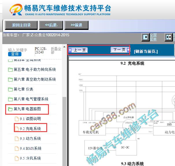 2014-2015年众泰云100充电电路图