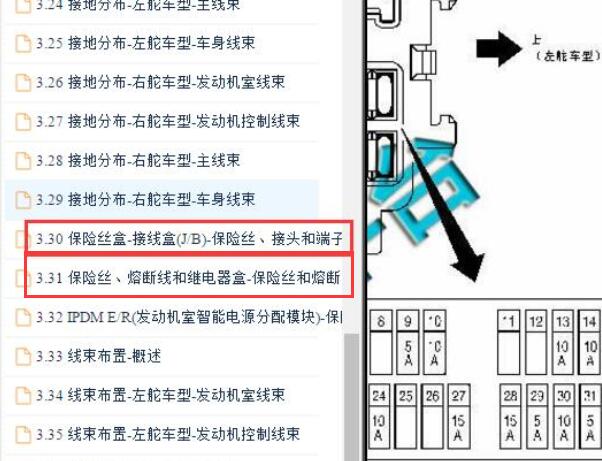 17年日产纳瓦拉保险丝盒图解