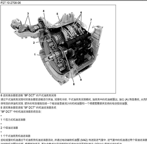 2021年奔驰GLB200变速箱位置及拆装资料