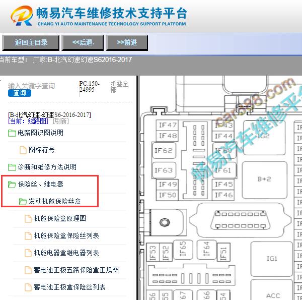 2016年北汽幻速S6保险与继电器位置