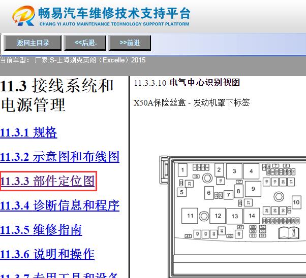 2015年别克英朗保险丝继电器资料