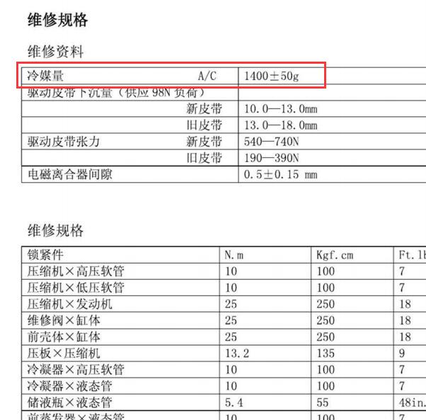 2008年金杯阁瑞斯制冷剂加注量