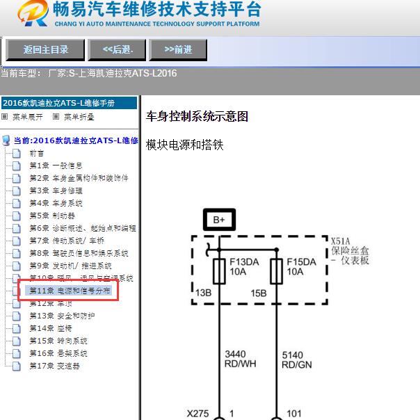 2016年凯迪拉克ATS-L车身电脑电路图