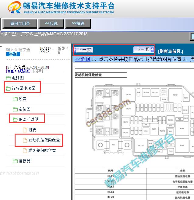 2017-2018年名爵ZS保险丝继电器盒图解