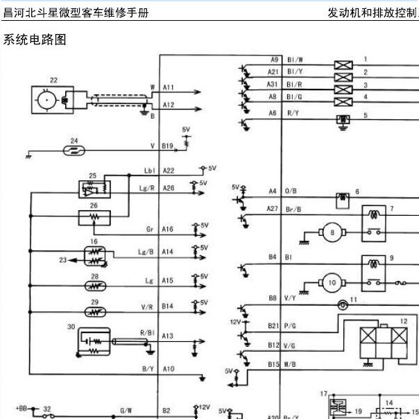 2009年昌河铃木北斗星发动机电路图