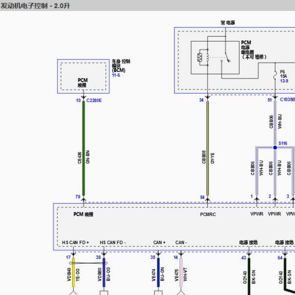 2022年福特蒙迪欧发动机电路图及保险丝位置