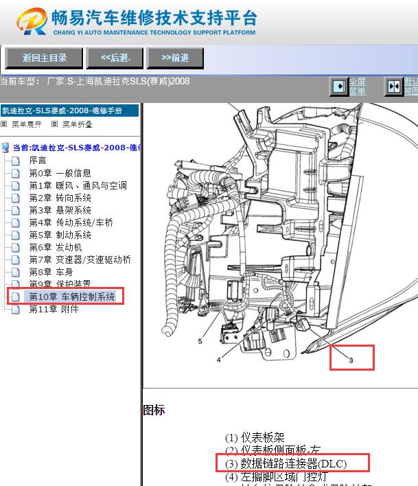 2008年凯迪拉克SLS赛威DLC诊断接口位置