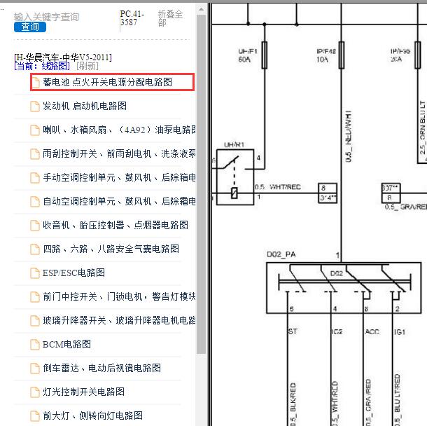 2011年中华V5电源分配电路图