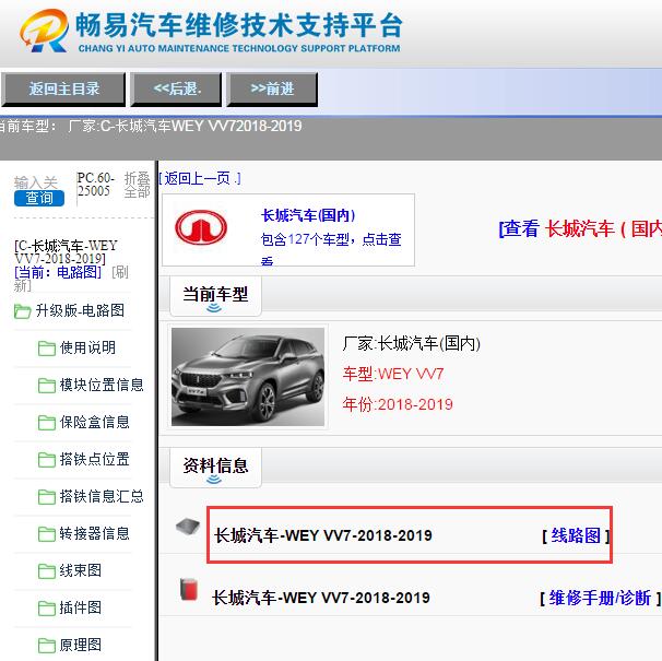 2019年长城VV7电路图