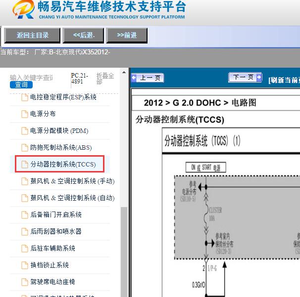 2012年现代IX35四驱电路图
