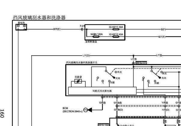 2006-2011年奔腾B70雨刮系统电路图