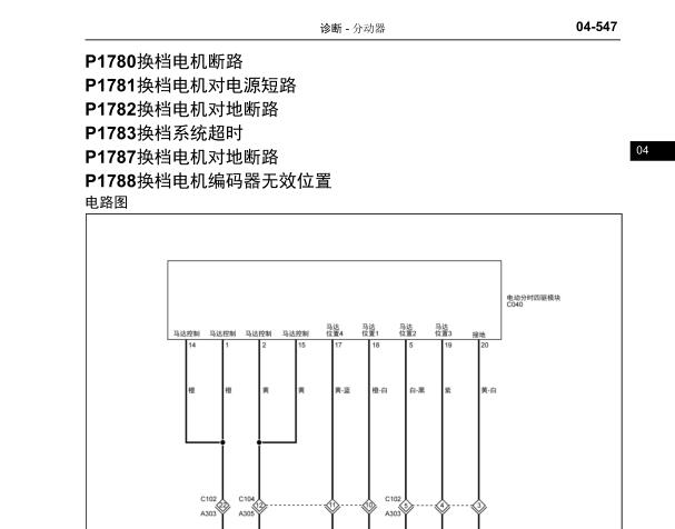 福田拓陆者四驱系统P1783故障码资料
