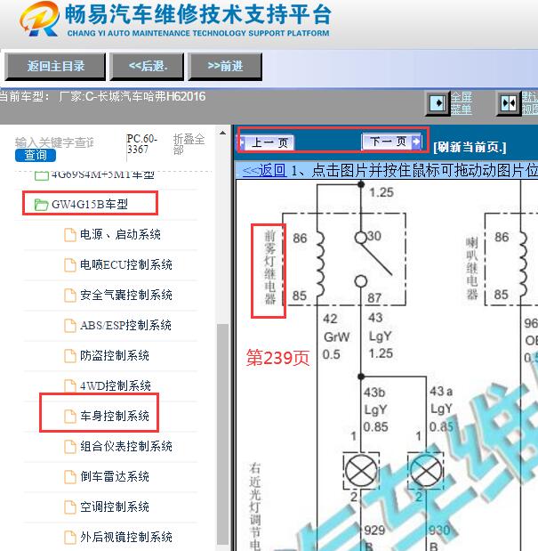 2016年长城哈弗H6前雾灯电路图