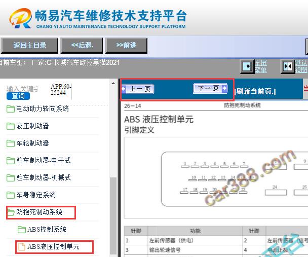 2021年长城欧拉黑猫ABS端子图
