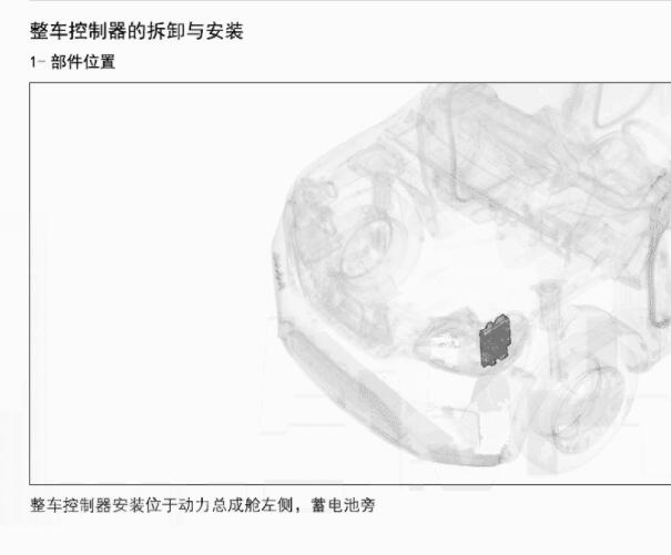 2020年东风风光E1整车控制器安装位置