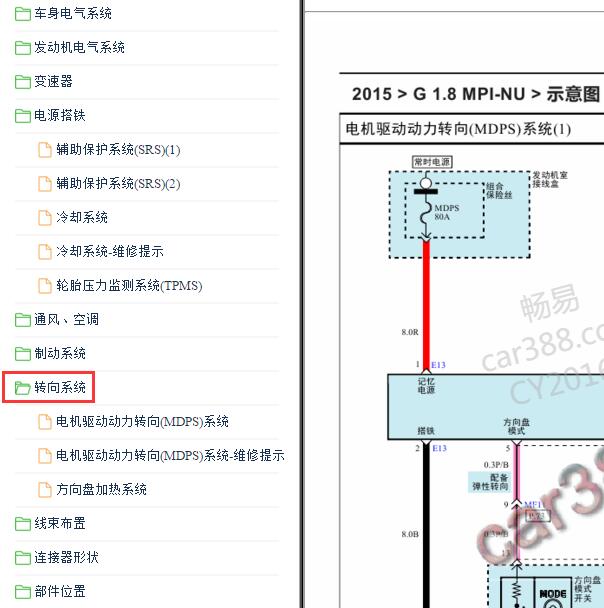 2015-2016年起亚K4 转向系统电路图