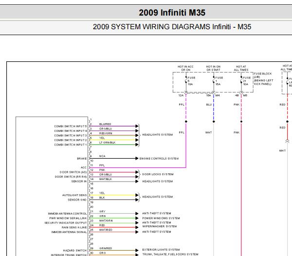 2009年英菲尼迪M35车身电脑电路图和安装位置