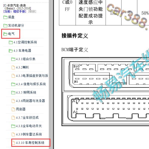 2015年长安奔奔BCM模块针脚