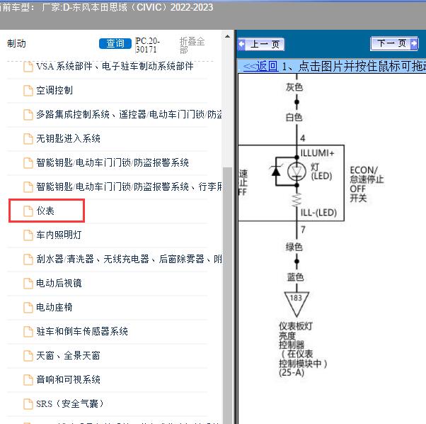 2022-2023年东风本田-思域（CIVIC）仪表电路图