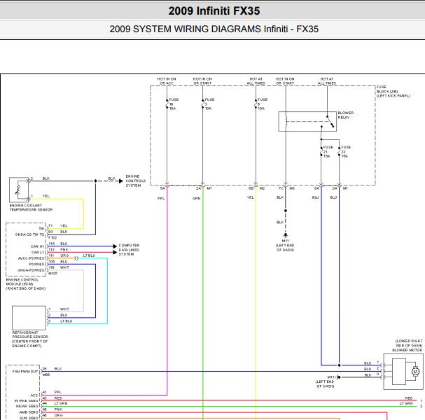 2009年英菲尼迪FX35空调电路图
