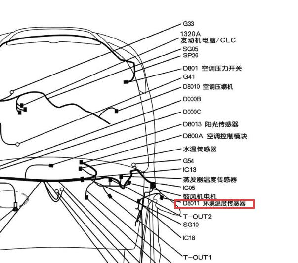 2010年东风风神S30环境温度传感器位置